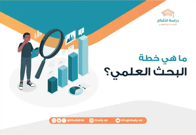 ما هي خطة البحث العلمي؟