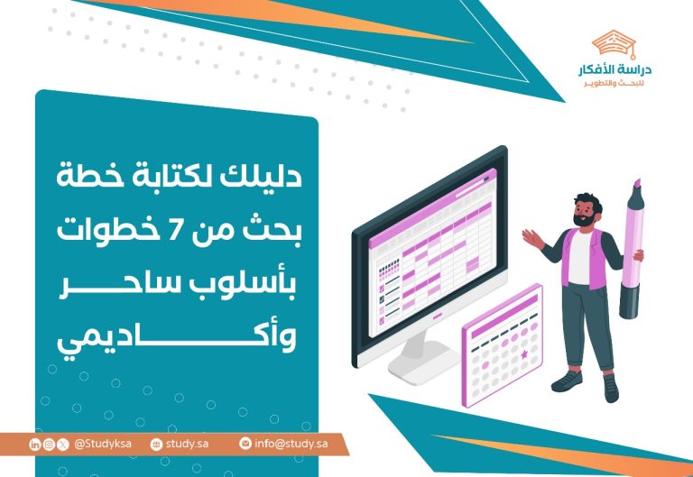 دليلك لكتابة خطة بحث من 7 خطوات