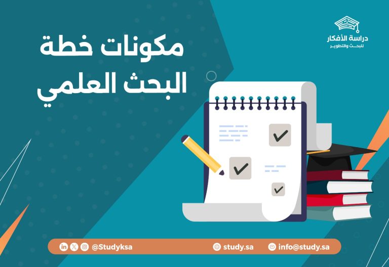 مكونات خطة البحث العلمي