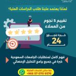 جامعة الملك سعود تعلن فتح القبول في دبلومات ما بعد الثانوية للجنسين