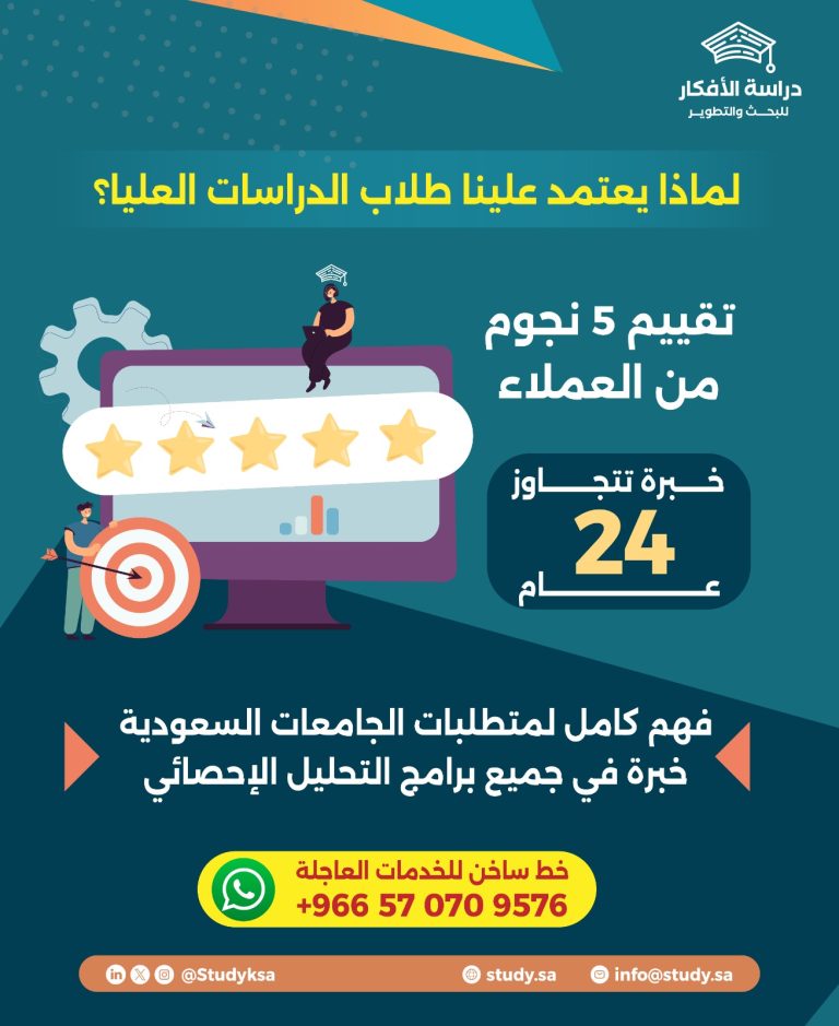 جامعة الملك سعود تعلن فتح القبول في دبلومات ما بعد الثانوية للجنسين