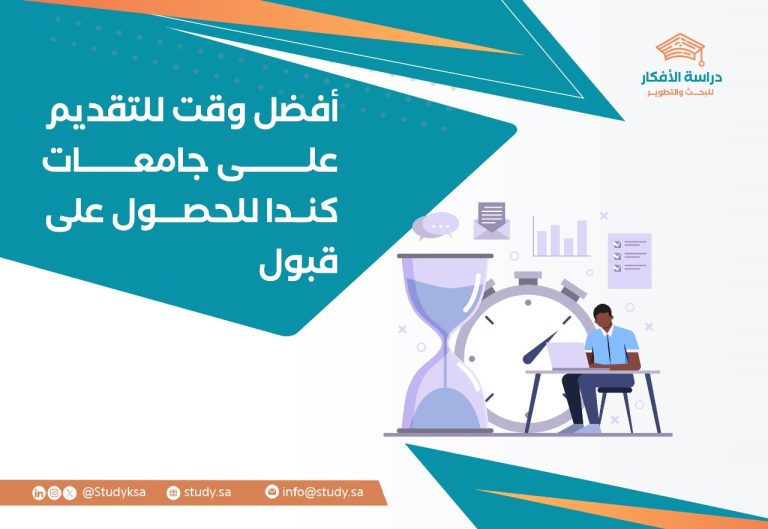 أفضل وقت للتقديم على جامعات كندا للحصول على قبول