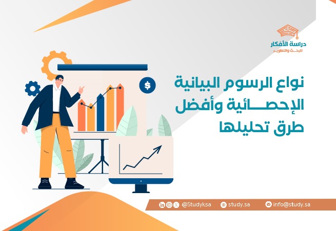 أنواع الرسوم البيانية الإحصائية وأفضل طرق تحليلها