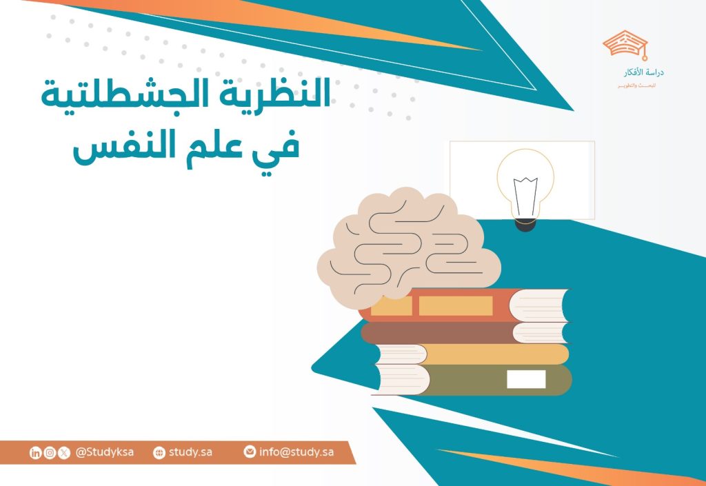النظرية الجشطلتية في علم النفس