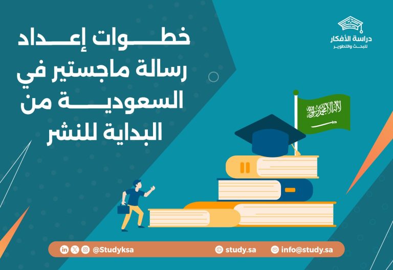 خطوات إعداد رسالة ماجستير في السعودية