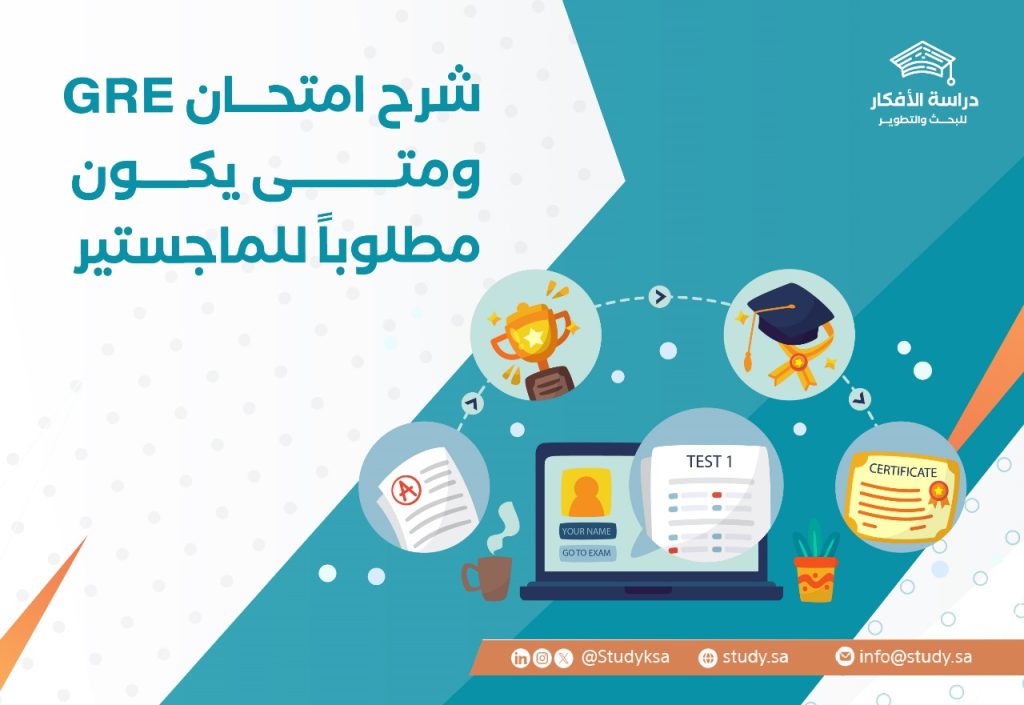 شرح اختبار GRE ومتى يكون مطلوباً للماجستير