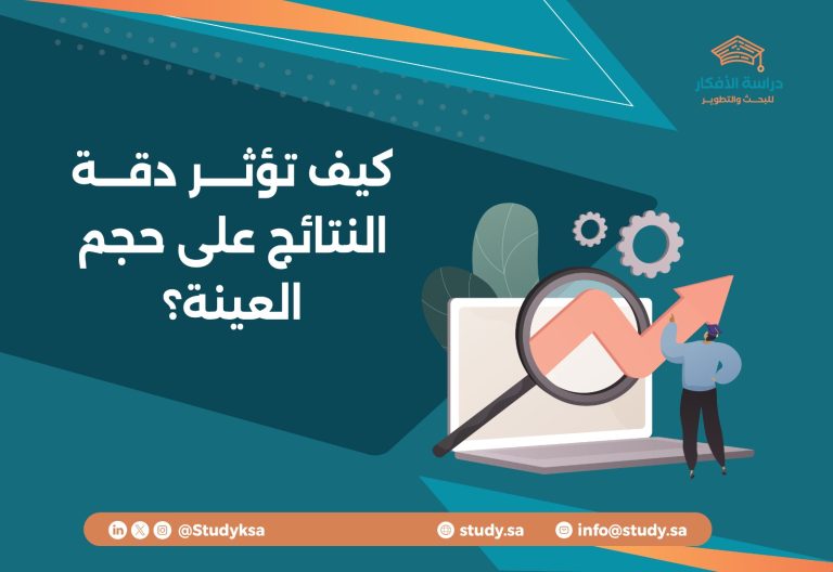 كيف تؤثر دقة النتائج على حجم العينة؟