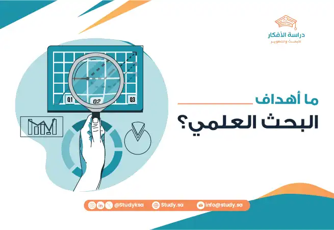 ما أهداف البحث العلمي؟