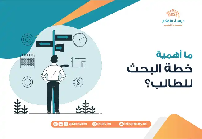 ما أهمية خطة البحث للطالب؟