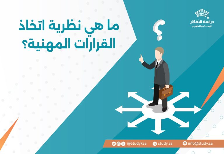 ما هي نظرية اتخاذ القرارات المهنية؟