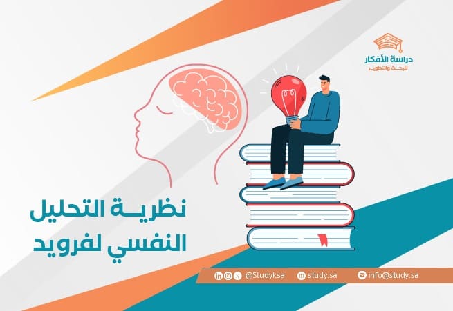 نظرية التحليل النفسي لفرويد