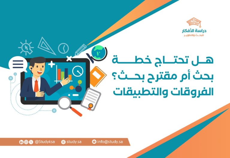 هل تحتاج خطة بحث أم مقترح بحث؟